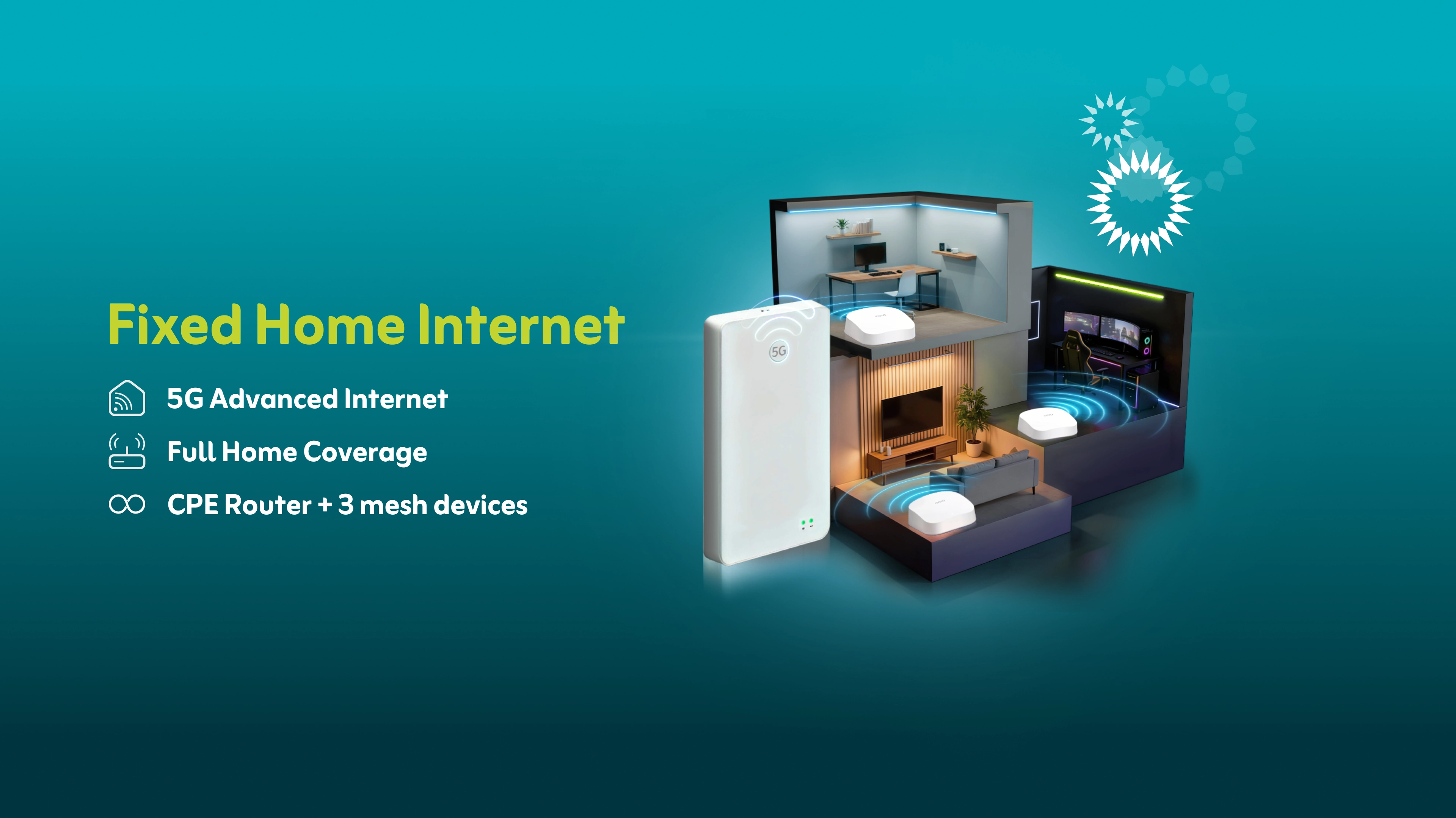 03032026 Outdoor CPE EN